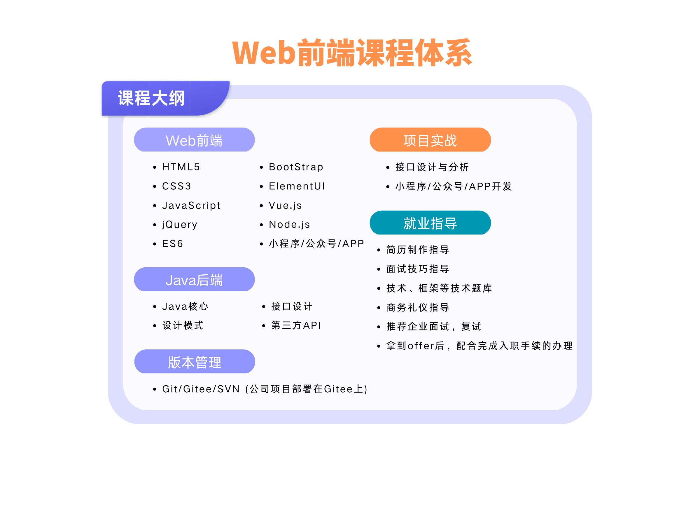 WEB前端培训|WEB前端学习|WEB前端学习资料|WEB前端培训哪里好